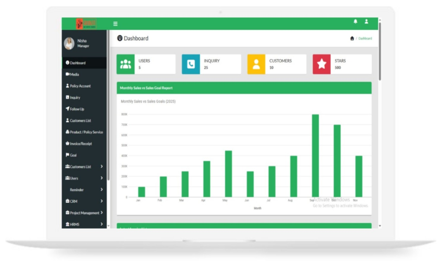 About our CRM platform
